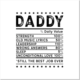 DADDY DAILY VALUE Retro Gift for Father’s day, Birthday, Thanksgiving, Christmas, New Year Posters and Art
